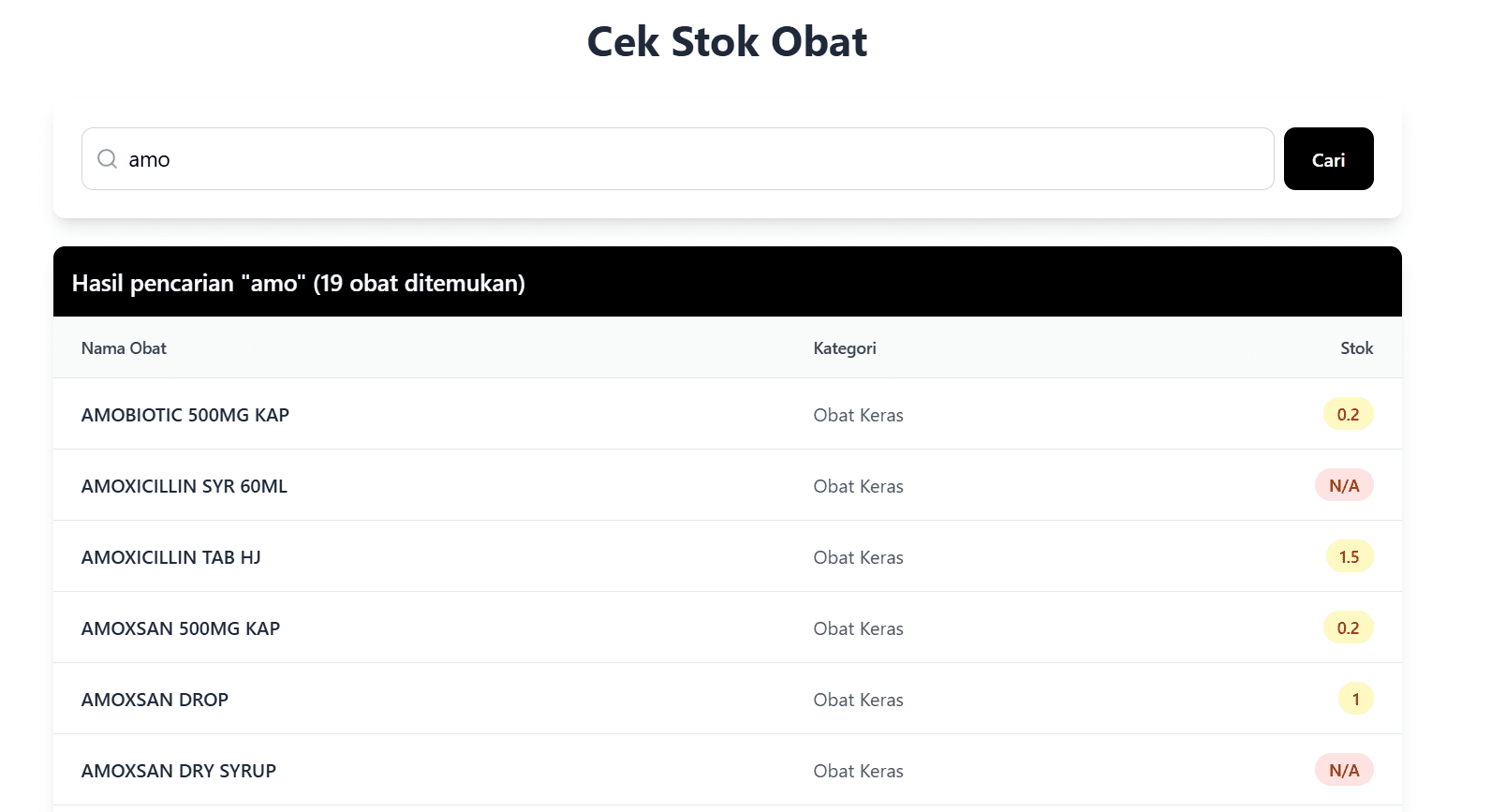 Website Apotek Kita preview 2